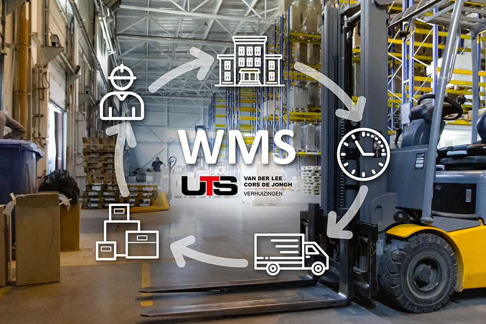 Warehouse Management System UTS_verhuizing_opslag